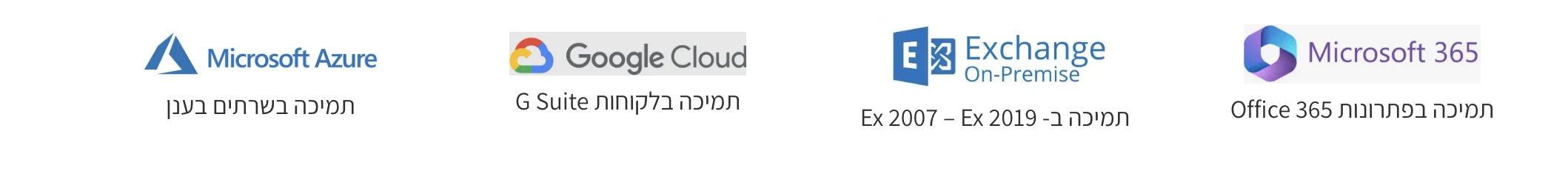 Microsoft 365: תמיכה בפתרונות Office 365 · Exchange On-Premise: תמיכה ב-Ex 2007 עד Ex 2019 · Google: תמיכה בלקוחות G Suite · Microsoft Azure: תמיכה בשרתים בענן